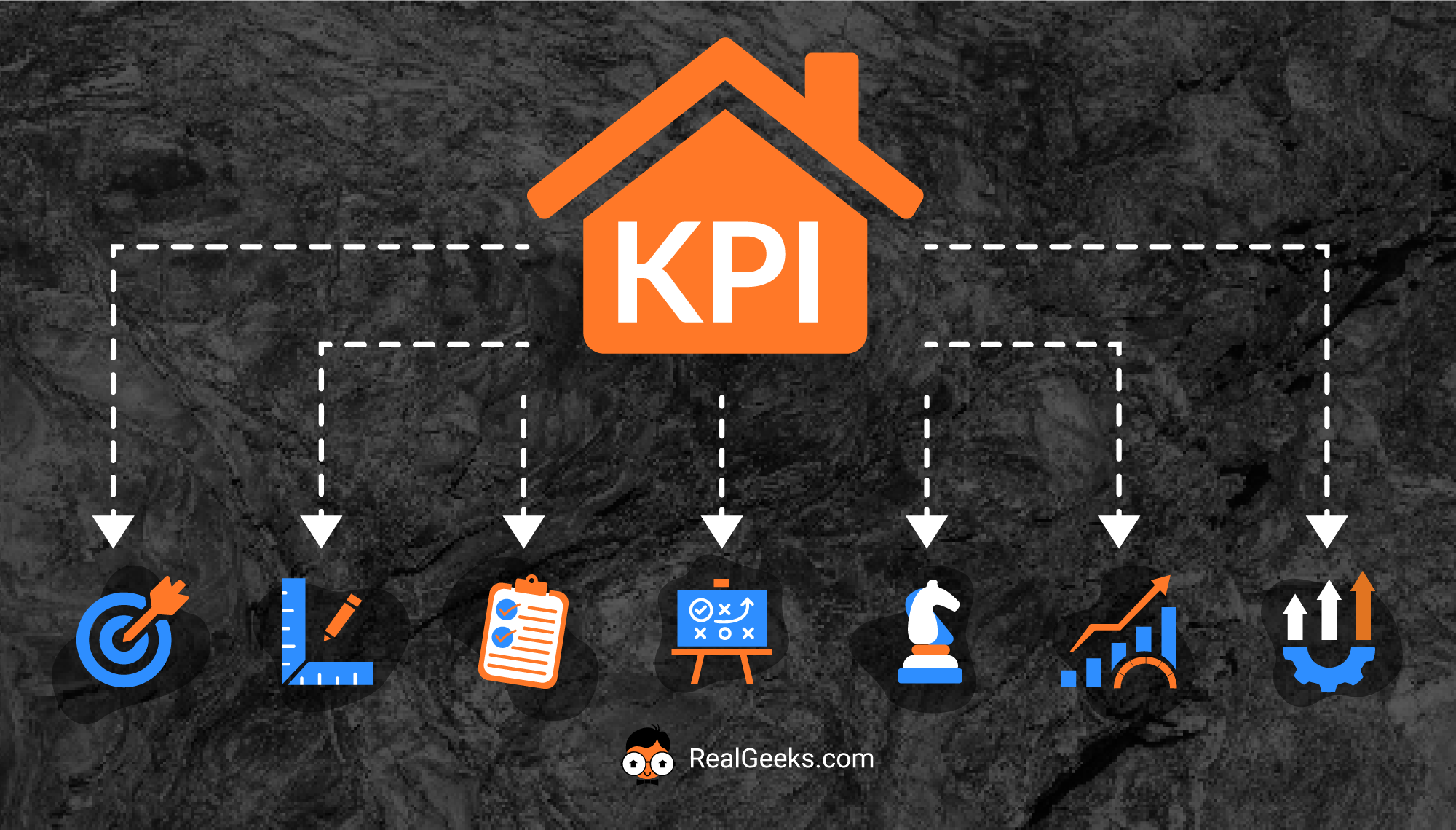 real-estate-kpi-metrics